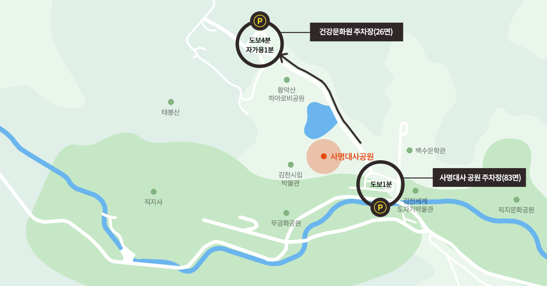 건강문화원 주차장(26면), 사명대사 공원주차장(83면)