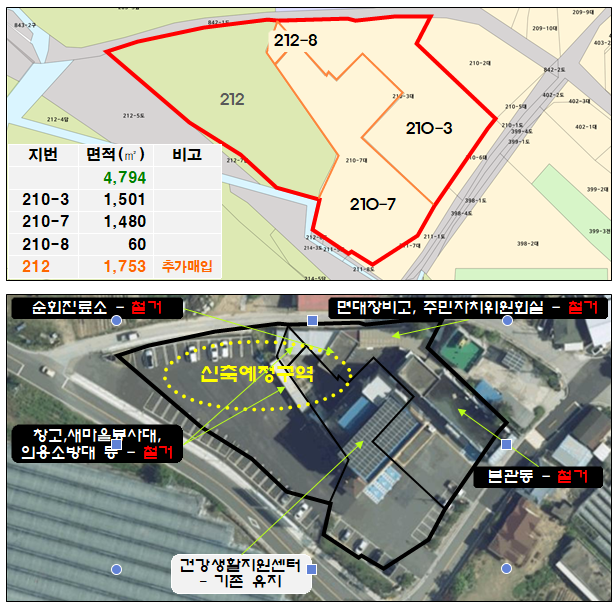 봉산면 행정복지센터 건립