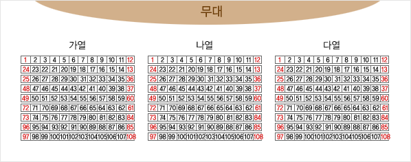 대공연장 객석2층 좌석배치도