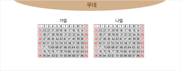소공연장 좌석배치도