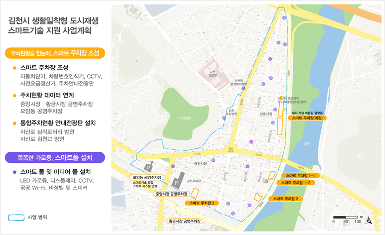 사업총괄도