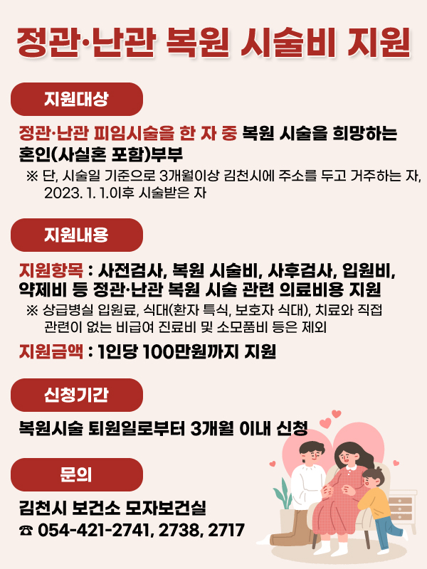 정관·난관 복원 시술비 지원 지원대상 정관·난관 피임시술을 한 자 중 복원 시술을 희망하는 혼인(사실혼 포함)부부 ※ 단, 시술일 기준으로 3개월이상 김천시에 주소를 두고 거주하는 자, 2023. 1. 1.이후 시술받은 자 지원내용 지원항목 : 사전검사, 복원 시술비, 사후검사, 입원비, 약제비 등 정관·난관 복원 시술 관련 의료비용 지원 ※ 상급병실 입원료, 식대(환자 특식, 보호자 식대), 치료와 직접 관련이 없는 비급여 진료비 및 소모품비 등은 제외 지원금액 : 1인당 100만원까지 지원 신청기간 복원시술 퇴원일로부터 3개월 이내 신청 문의 김천시 보건소 모자보건실 ☎ 054-421-2741, 2738, 2717