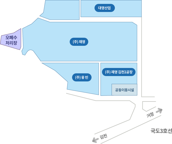 김천지례농공단지 - 상세내용은 하단 표 참조