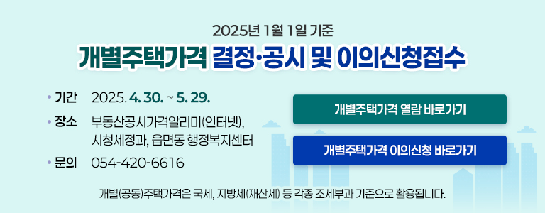 2025년 1월 1일 기준 개별주택가격 결정,공시 및 이의신청접수 / 제출기간 : 2025. 4. 30. ~ 5. 29. / 제출방법 : 부동산공시가격알리미(인터넷), 시청세정과, 읍면동 행정복지센터 / 문의 : 054-420-6616 / (개별주택가격 열람 바로가기) (개별주택 이의신청 바로가기) / 개별(공동)주택가격은 국세, 지방세(재산세) 등 각종 조세부과 기준으로 활용됩니다.