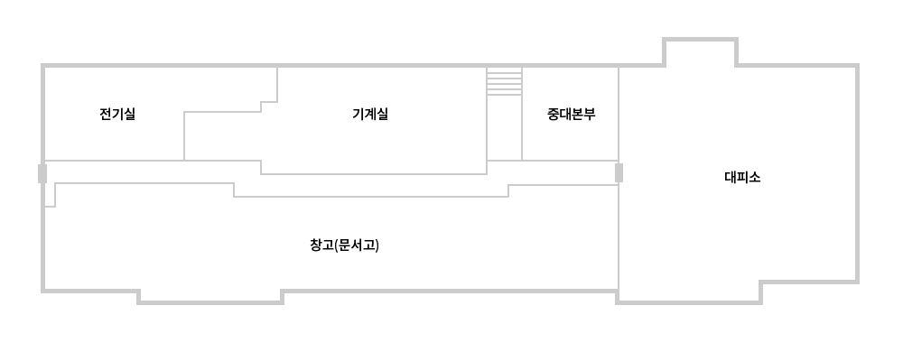 1층에서 지하로 계단을 내려와서 바로 섰을 때를 기준으로 왼편에 중대본부, 대피소가 위치해 있고, 오른편에 기계실,전기실이 위치해 있고, 계단 맞은편에 창고(문서실)가 위치해 있습니다.