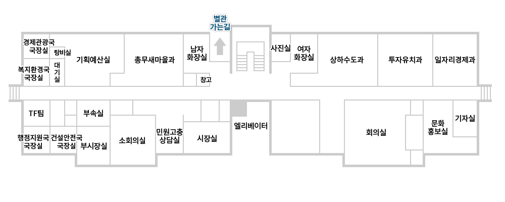 1층에서 2층계단으로 올라와서 바로 섰을 때를 기준으로 계단맞은편에 엘리베이터가 있으며, 계단왼쪽에 별관가는길이있습니다. 별관가는길 왼쪽으로 반시계방향으로 남자화장실, 창고, 총무새마을과, 기획예산실, 탕비실, 대기실, 경제관광국국장실, 복지환경국국장실이 있으며, 계단 오른쪽으로 시계방향으로 사진실, 여자화장실, 상하수도과, 투자유치과, 일자리경제과가있습니다. 엘리베이터 왼쪽으로 반시계방향으로 시장실, 민원고충상담실, 소회의실, 부속실, 부시장실, 건설안전국국장실, 행정지원국국장실, TF팀이 있으며, 엘리베이터 오른쪽으로 시계방향으로 회의실, 문화홍보실, 기자실이 위치해있습니다.