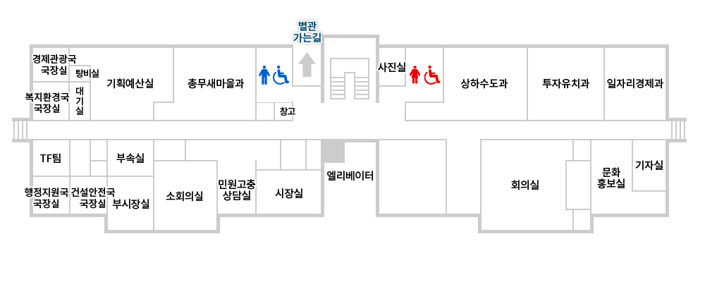 1층에서 2층계단으로 올라와서 바로 섰을 때를 기준으로 계단맞은편에 엘리베이터가 있으며, 계단왼쪽에 별관가는길이있습니다. 별관가는길 왼쪽으로 반시계방향으로 남자 비장애인/장애인 화장실, 창고, 총무새마을과, 기획예산실, 탕비실, 대기실, 경제관광국국장실, 복지환경국국장실이 있으며, 계단 오른쪽으로 시계방향으로 사진실, 여자 비장애인/장애인 화장실, 상하수도과, 투자유치과, 일자리경제과가있습니다. 엘리베이터 왼쪽으로 반시계방향으로 시장실, 민원고충상담실, 소회의실, 부속실, 부시장실, 건설안전국국장실, 행정지원국국장실, TF팀이 있으며, 엘리베이터 오른쪽으로 시계방향으로 회의실, 문화홍보실, 기자실이 위치해있습니다.