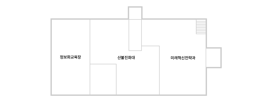 4층 청사안내도, 왼쪽부터 정보화교육장, 산불진화대, 미래혁신전략과가 있습니다.