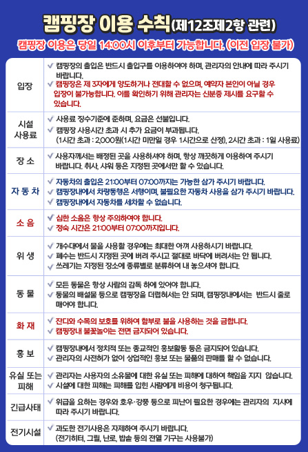 캠핑장 이용 수칙(제12조제2항 관련) 캠핑장 이용은 당일 14:00시 이후부터 가능합니다. (이전 입장 불가) 캠핑장 내에서 편안한 휴식을 위하여 다음 사항을 지켜주시기 바랍니다. 1. 입 장 : 캠핑장의 출입은 반드시 출입구를 이용하여야 하며, 관리자의 안내에 따라 주시기 바랍니다. 캠핑장은 제 3자에게 양도하거나 전대할 수 없으며, 예약자 본인이 아닐 경우 입장이 불가능합니다. 이를 확인하기 위해 관리자는 신분증 제시를 요구할 수 있습니다. 2. 시설사용료 : 사용료 징수기준에 준하며, 요금은 선불입니다. 캠핑장 사용시간 초과 시 추가 요금이 부과됩니다. (1시간 초과 : 2,000원(1시간 미만일 경우 1시간으로 산정), 2시간 초과 : 1일 사용료) 3. 장 소 : 사용자께서는 배정된 곳을 사용하셔야 하며, 항상 깨끗하게 이용하여 주시기 바랍니다. 취사, 샤워 등은 지정된 곳에서만 할 수 있습니다. 4. 자 동 차 : 자동차의 출입은 21:00부터 07:00까지는 가능한 삼가 주시기 바랍니다. 캠핑장내에서 차량통행은 서행이며, 불필요한 자동차 사용을 삼가 주시기 바랍니다. 캠핑장내에서 자동차를 세차할 수 없습니다. 5. 소 음 : 심한 소음은 항상 주의하여야 합니다. 정숙 시간은 21:00부터 07:00까지입니다. 6. 위 생 : 개수대에서 물을 사용할 경우에는 최대한 아껴 사용하시기 바랍니다. 폐수는 반드시 지정된 곳에 버려 주시고 절대로 바닥에 버려서는 안 됩니다. 쓰레기는 지정된 장소에 종류별로 분류하여 내 놓으셔야 합니다. 7. 동 물 : 모든 동물은 항상 사람의 감독 하에 있어야 합니다. 동물의 배설물 등으로 캠핑장을 더럽혀서는 안 되며, 캠핑장내에서는 반드시 줄로 매어야 합니다. 8. 화 재 : 잔디와 수목의 보호를 위하여 함부로 불을 사용하는 것을 금합니다. 캠핑장내 불꽃놀이는 전면 금지되어 있습니다. 9. 홍 보 : 캠핑장내에서 정치적 또는 종교적인 홍보활동 등은 금지되어 있습니다. 관리자의 사전허가 없이 상업적인 홍보 또는 물품의 판매를 할 수 없습니다. 10. 유실 또는 피해 : 관리자는 사용자의 소유물에 대한 유실 또는 피해에 대하여 책임을 지지 않습니다. 시설에 대한 피해는 피해를 입힌 사람에게 비용이 청구됩니다. 11. 긴급사태 : 위급을 요하는 경우와 호우·강풍 등으로 피난이 필요한 경우에는 관리자의 지시에 따라 주시기 바랍니다. 12. 전기시설 : 과도한 전기사용은 자제하여 주시기 바랍니다. (전기히터, 그릴, 난로, 밥솥 등의 전열 기구는 사용불가)