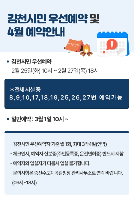  김천시민 우선예약 및 4월 예약안내 김천시민 우선예약 : 2월 25일(화) 10시 ~ 2월 27일(목) 18시 ＊전체 시설 중 8,9,10,17,18,19,25,26,27번 예약가능일반예약 : 3월 1일 10시 ~ - 김천시민 우선예약자 기준 월 1회, 최대 3박4일(연박)- 체크인시, 예약자 신분증(주민등록증, 운전면허증) 반드시 지참- 예약자와 입실자가 다를시 입실 불가합니다.- 문의사항은 증산수도계곡캠핑장 관리사무소로 연락 바랍니다. (09시~18시)