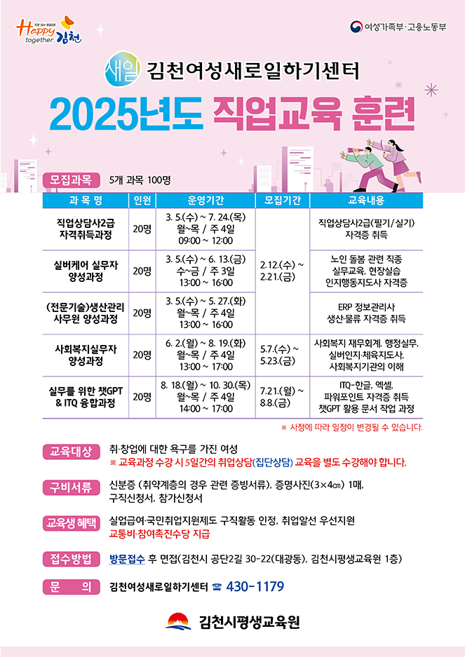 2025년도 직업교육 훈련