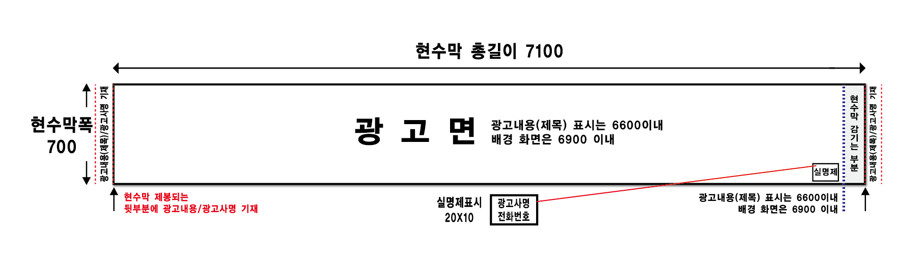 ������ ������ ���̵����