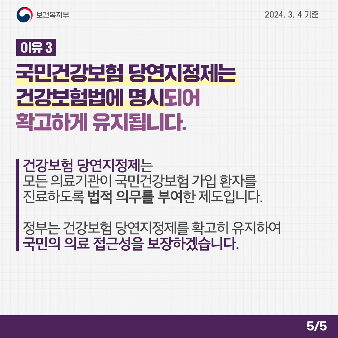 [보건복지부 2024. 3. 4 기준] 이유3 국민건강보험 당연지정제는 건강보험법에 명시되어 확고하게 유지됩니다. 건강보험 당연지정제는 모든 의료기관이 국민건강보험 가입 환자를 진료하도록 법적 의무를 부여한 제도입니다. 정부는 건강보험 당연지정제를 확고히 유지하여 국민의 의료 접근성을 보장하겠습니다. (5/5)