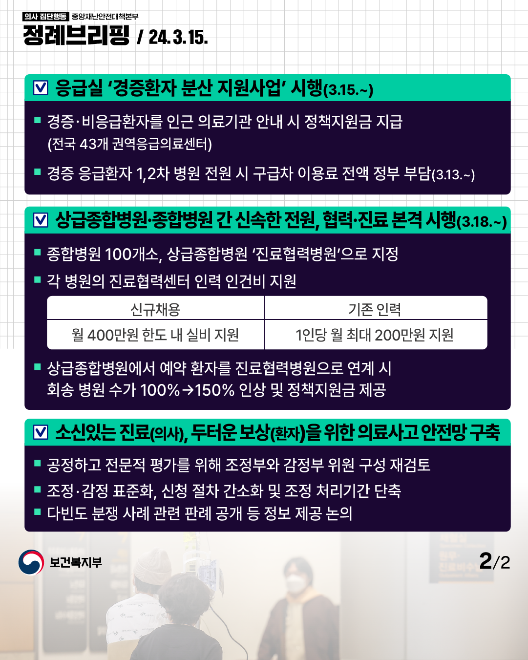 [의사 집단행동 중앙재난안전대책본부 정례브리핑 / 24.3.15.] 응급실 '경증환자 분산 지원사업' 시행(3.15.~) -경증·비응급환자를 인근 의료기관 안내 시 정책지원금 지급(전국 43개 권역응급의료센터) -경증 응급환자 1,2차 병원 전원 시 구급차 이용료 전액 정부 부담(3.13.~) / 상급종합병원·종합병원 간 신속한 전원, 협력·진료 본격 시행(3.18.~) -종합병원 100개소, 상급종합병원 `진료협력병원`으로 지정 -각 병원의 진료협력센터 인력 인건비 지원 (신규채용 : 월 400만원 한도 내 실비 지원 / 기존 인력 : 1인당 월 최대 200만원 지원) -상급종합병원에서 예약 환자를 진료협력병원으로 연계 시 회송 병원 수가 100%→150% 인상 및 정책지원금 제공 / 소신있는 진료(의사), 두터운 보상(환자)을 위한 의료사고 안전망 구축 -공정하고 전문적 평가를 위해 조정부와 감정부 위원 구성 재검토 -조정·감정 표준화, 신청 절차 간소화 및 조정 처리기간 단축 -다빈도 분쟁 사례 관련 판례 공개 등 정보 제공 논의 [보건복지부] (2/2)