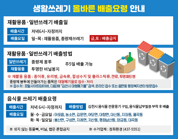 행복한 김천시민! 풍요롭고 행복한 삶속으로 자원순환과