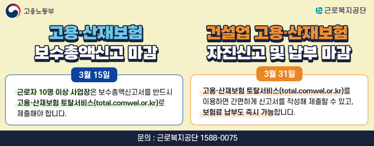 고용노동부, 근로복지공단 고용·산재보험 보수총액신고 마감 : 3월 15일 / 근로자 10명 이상 사업장은 보수총액신고서를 반드시 고용·산재보험 토탈서비스(total.comwel.or.kr)로 제출해야 합니다. 건설업 고용·산재보험 자진신고 및 납부 마감 : 3월 31일 / 고용·산재보험 토탈서비스(total.comwel.or.kr)를 이용하면 간편하게 신고서를 작성해 제출할 수 있고, 보험료 납부도 즉시 가능합니다. 문의 : 근로복지공단 1588-0075