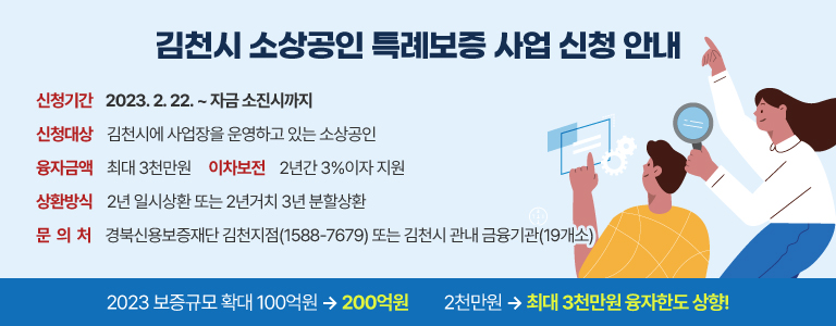 소상공인 여러분 모두 힘내세요! 김천시 소상공인 특례보증 사업 신청 안내 신청기간 : 2023. 2. 22. ~ 자금 소진시까지 신청대상 : 김천시에 사업장을 운영하고 있는 소상공인 융자금액 : 최대 3천만원 이차보전 : 2년간 3%이자 지원 상환방식 : 2년 일시상환 또는 2년거치 3년 분할상환 문의처 : 경북신용보증재단 김천지점(1588-7679) 또는 김천시 관내 금융기관(19개소) 2023 보증규모 확대 100억원 → 200억원 2천만원 → 최대 3천만원 융자한도 상향!