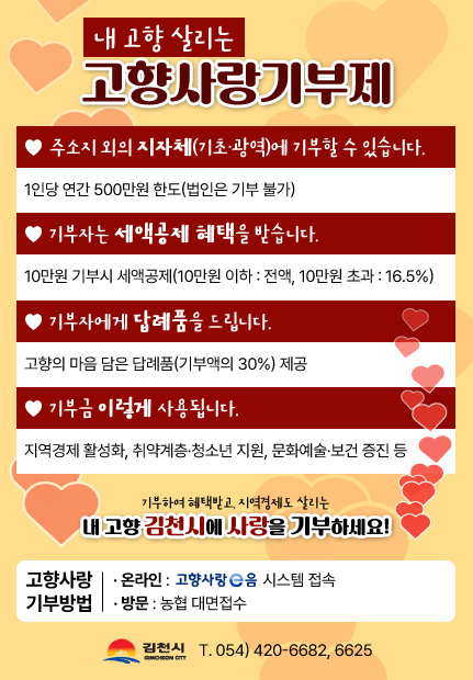 내 고향 살리는 고향 사랑 기부제 / 주소지 외의 지자체(기초·광역)에 기부할 수 있습니다. - 1인당 연간 500만원 한도 (법인은 기부 불가) / 기부자는 세액공제 혜택을 받습니다. - 10만원 기부시 세액공제 (10만원 이하 : 전액, 10만원 초과 : 16.5%) / 기부자에게 답례품을 드립니다. - 고향의 마음 담은 답례품(기부액의 30%) 제공 / 기부금 이렇게 사용됩니다. - 지역경제 활성화, 취약계층·청소년 지원, 문화예술·보건 증진 등 / 기부하여 혜택받고, 지역경제도 살리는 내 고향 김천시에 사랑을 기부하세요! / 고향사랑 기부방법 - 온라인 : 고향사랑 e음 시스템 접속, - 방문 : 농협 대면접수 / 김천시 T. 054) 420 - 6682, 6625