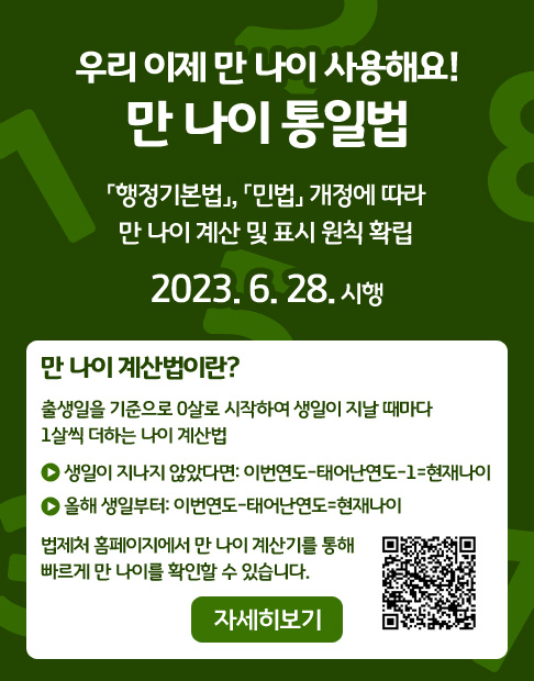 우리 이제 만 나이 사용해요! 만 나이 통일법「행정기본법」, 「민법」 개정에 따라 만 나이 계산 및 표시 원칙 확립 '2023. 6. 28. 시행'>' 만 나이 계산법이란? 출생일을 기준으로 0살로 시작하여 생일이 지날 때마다 1살씩 더하는 나이 계산법 ● 생일이 지나지 않았다면: 이번연도-태어난연도-1=현재나이 ● 올해 생일부터: 이번연도-태어난연도=현재나이 법제처 홈페이지에서 만 나이 계산기를 통해 빠르게 만 나이를 확인할 수 있습니다. QR코드 이미지 - 법제처 만나이 통일 페이지로 이동 자세히보기