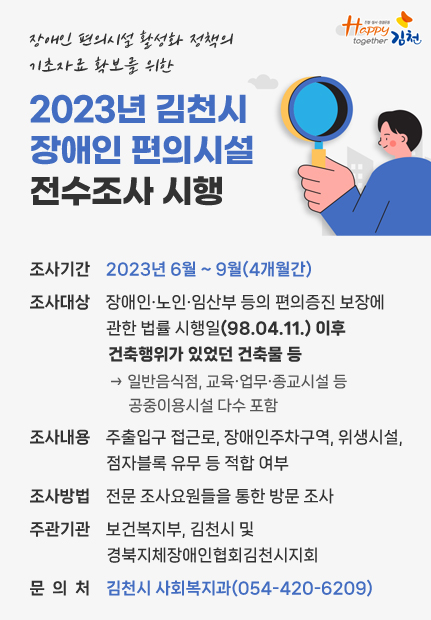 장애인 편의시설 활성화 정책의 기초자료 확보를 위한 2023년 김천시 장애인 편의시설 전수조사 시행 조사기간 2023년 6월 ~ 9월(4개월간) 조사대상 장애인·노인·임산부 등의 편의증진 보장에 관한 법률 시행일(98.04.11.) 이후 건축행위가 있었던 건축물 등 → 일반음식점, 교육·업무·종교시설 등 공중이용시설 다수 포함 조사내용 주출입구 접근로, 장애인주차구역, 위생시설, 점자블록 유무 등 적합 여부 조사방법 전문 조사요원들을 통한 방문 조사 주관기관 보건복지부, 김천시 및 경북지체장애인협회김천시지회 문 의 처 김천시 사회복지과(054-420-6209)