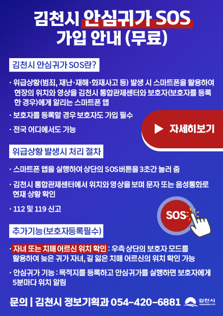 김천시 안심귀가 SOS 가입 안내(무료) 김천시 안심귀가 SOS란? 위급상황(범죄, 재난·재해·화재사고 등)발생 시 스마트폰을 활용하여 현장의 위치와 영상을 김천시 통합관제센터와 보호자(보호자를 등록한 경우)에게 알리는 스마트폰앱 보호자를 등록할 경우 보호자도 가입 필수 전국 어디에서도 가능 위급상황 발생시 처리 절차 스마트폰앱을 실행하여 상단의 SOS버튼을 3초간 눌러 줌 김천시 통합관제센터에서 위치와 영상을 보며 문자 또는 음성통화로 현재 상황 확인 112 및 119신고 추가기능(보호자 등록 필수) 자녀 또는 치매 어르신 위치 확인 우측 상단의 보호자 모드를 활용하여 늦은 귀가 자녀, 길 잃은 치매 어르신의 위치 확인 가능 안심귀가 기능 : 목적지를 등록하고 안심귀가를 실행하면 보호자에게 5분마다 위치 알림 문의 김천시 정보기획과 054-420-6881 김천시 GIMCHEON CITY 자세히보기