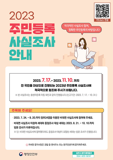 카드뉴스연결 QR코드 - 대한민국 행정안전부 페이스북 링크 이동 2023 주민등록 사실조사 안내 적극적인 사실조사 참여, 정확한 주민등록의 바탕입니다. 2023.7.17.~2023.11.10.까지 전 국민을 대상으로 진행되는 2023년 주민등록 사실조사에 적극적으로 협조해 주시기 바랍니다. ※본 사실조사는 출생미등록 아동 확인과 같이 진행됩니다.(신고기간:2023.7.17. ~ 10.31.) 주목해주세요! 2023.7.24.~8.20.까지 정부24앱을 이용한 비대면 사실조사에 참여해주세요. 비대면 사실조사 미참여 세대와 중점조사 대상 세대는 2023.8.21.~10.10까지 방문 조사가 이루어집니다. ※단, 비대면 사실조사에 참여했더라도 중점조사 대상이 포함된 세대는 방문조사가 진행됩니다. 자세한 문의사항은 관할 읍면사무소 또는 동주민센터에 문의해주세요. 행정안전부 김천시 총무새마을과054-420-6247