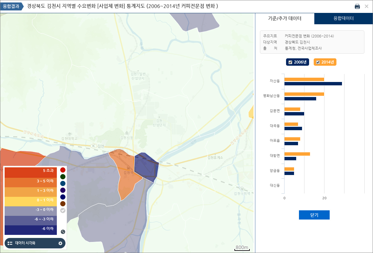 융합한 증감자료 결과물