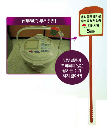 납부필증 부착방법 : 음식물 쓰레기 개별배출용기 손잡이 부분에 납부필증 부착, 납부필증이 부착되지 않은 용기는 수거하지 않아요. 납부필증에 적힌 문구 - 음식물류 폐기물 수수료 납부필증 김천시장 5리터