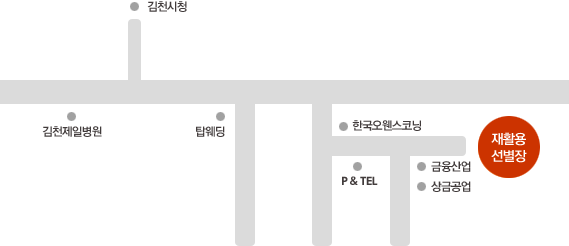 재활용품 선별장 위치 : 김천시청에서 좌회전하여 탑웨딩을 지나 다음골목에서 우회전하고 한국오웬스코닝을 끼고 좌회전 한 후 지나서 직진하면 금융산업을 지나 재활용선별장이 있습니다.